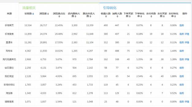 6.12第二帖[第一屆運(yùn)營挑戰(zhàn)賽]世界第一瑞文—第三個(gè)爆款強(qiáng)勢來襲-再次沖擊視覺上的享受。